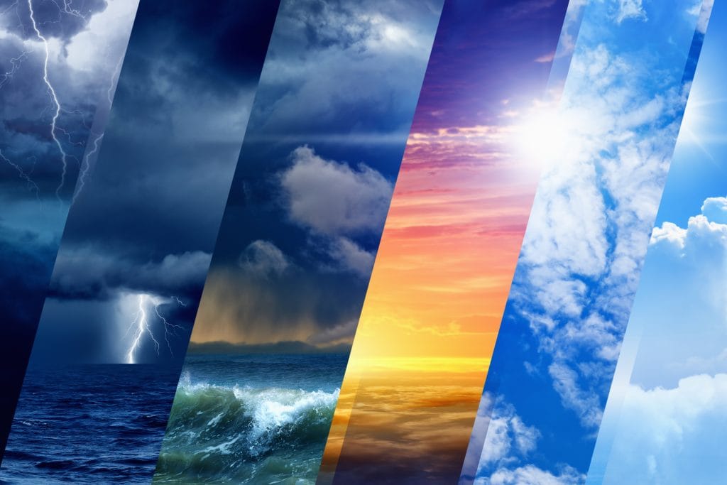 Weather forecast | Ambienta