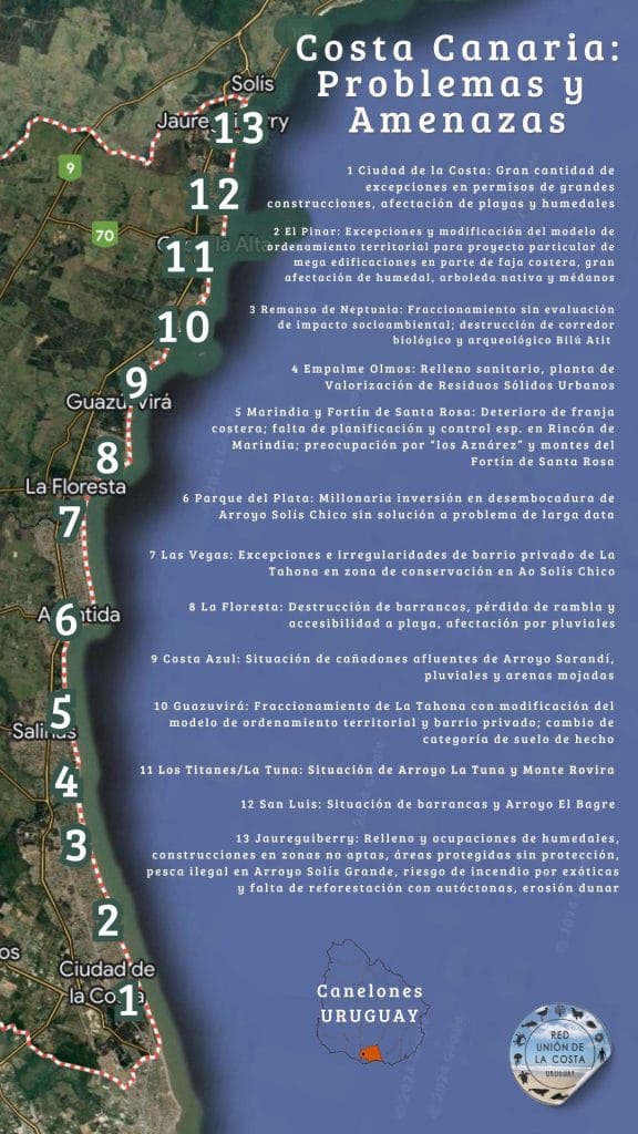 | Ambienta